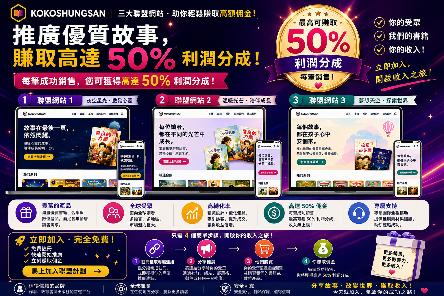 三款繁體中文專屬推廣書店網站桌面與手機版展示